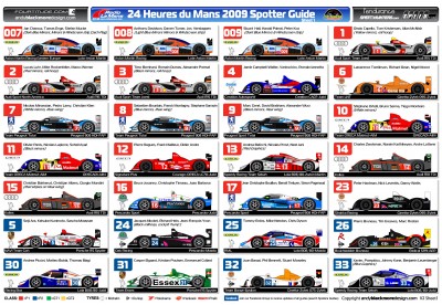 lemans09_s1_v2.jpg