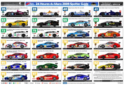 lemans09_s2_v2.jpg